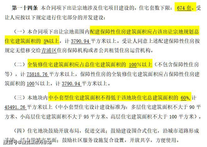 华润虹桥润璟-户型配套-2024最新房价ayx爱游戏app『华润虹桥润璟』网站-(图31)