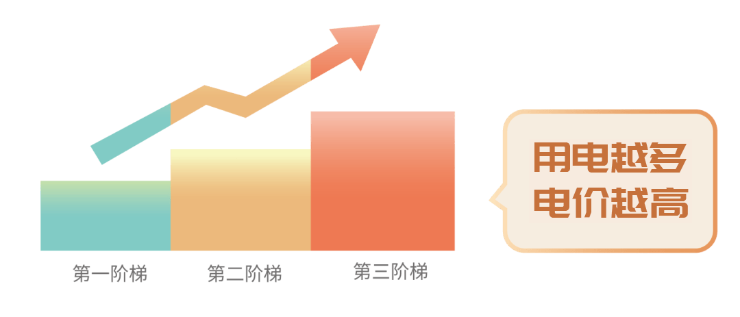 涨！桐乡人快自查！爱游戏app突然暴(图7)