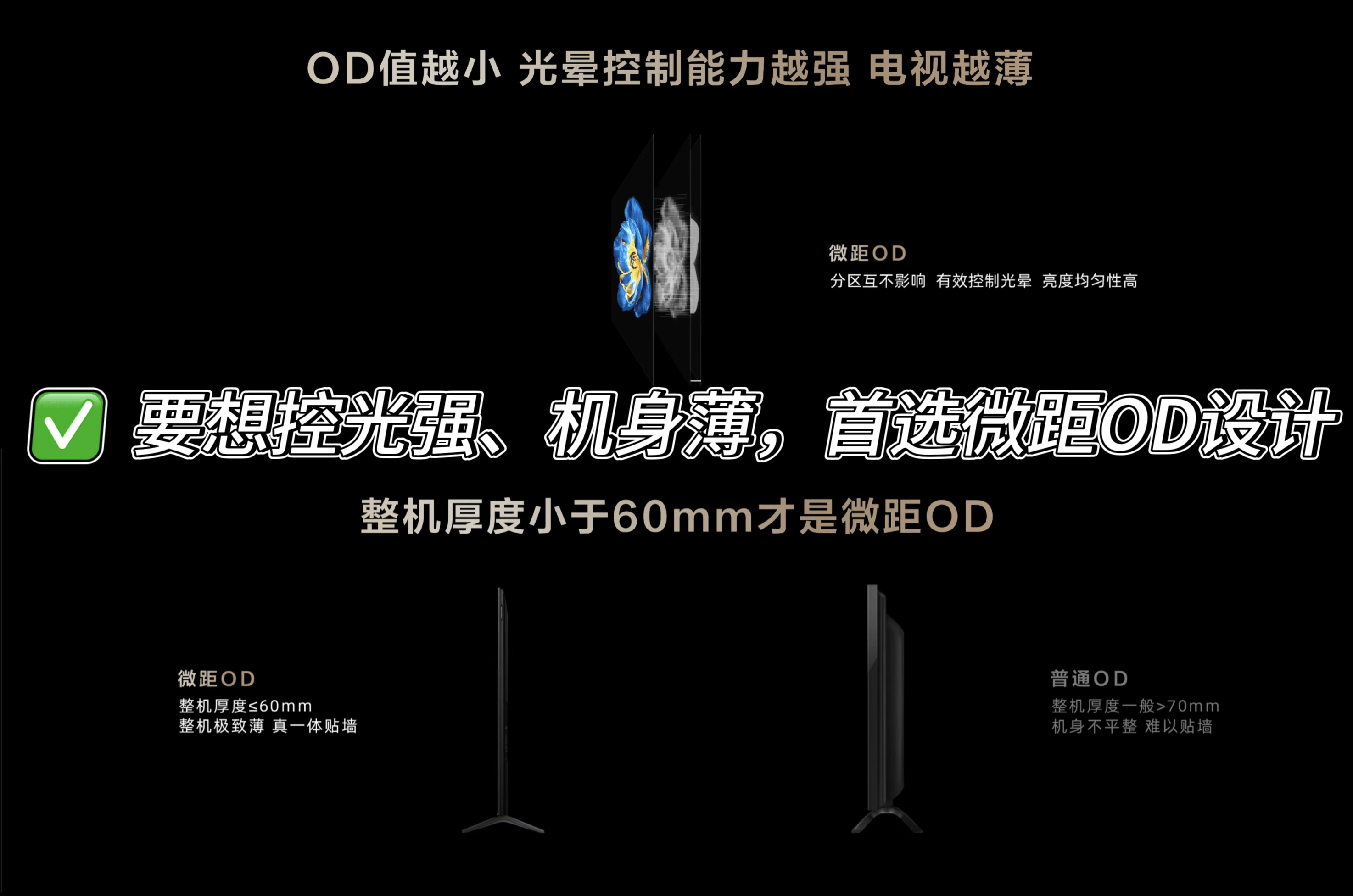 ILED万象分区技术重塑画质边界爱游戏平台TCL创新升级MIN(图2)