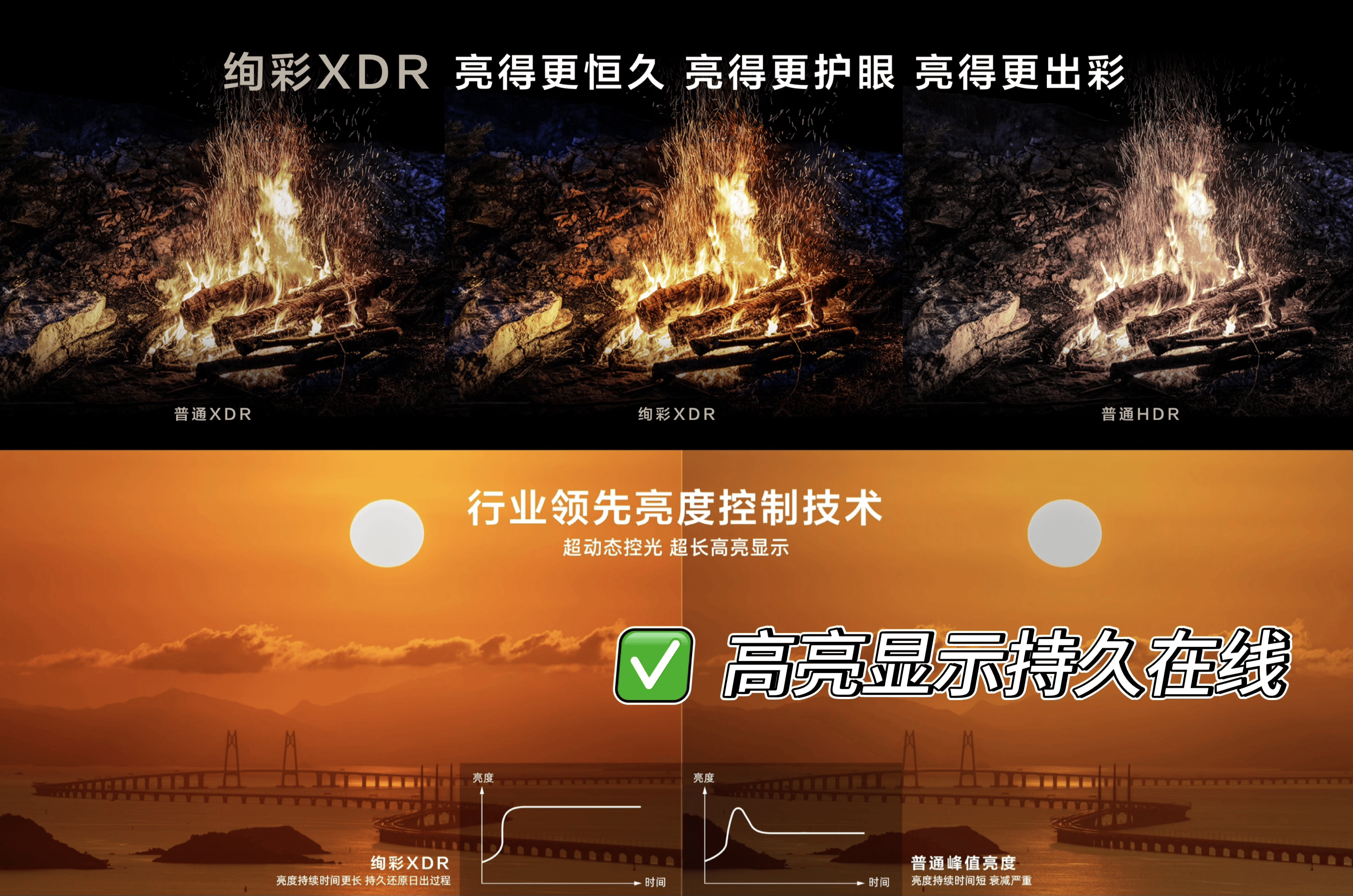 ILED万象分区技术重塑画质边界爱游戏平台TCL创新升级MIN(图7)