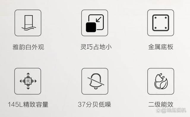 TME0WT：849元145升双门节能冰箱爱游戏体育节能新选择海尔BCD-145LH(图2)