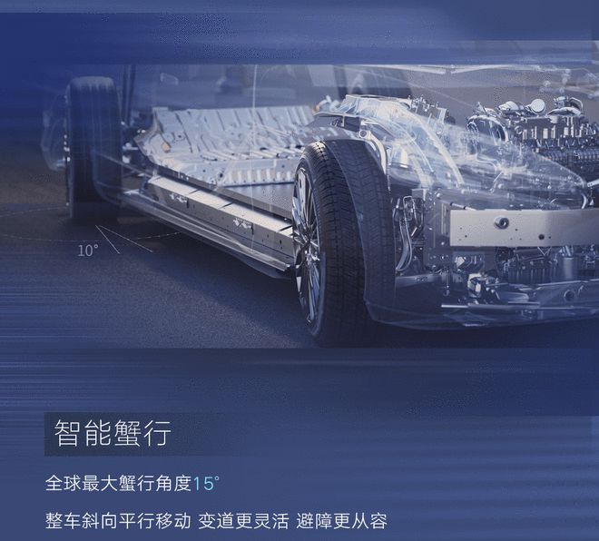 麻了 能圆规掉头能蟹行 无人机跟拍还能在车内躺平爱游戏网站入口3898万起！易三