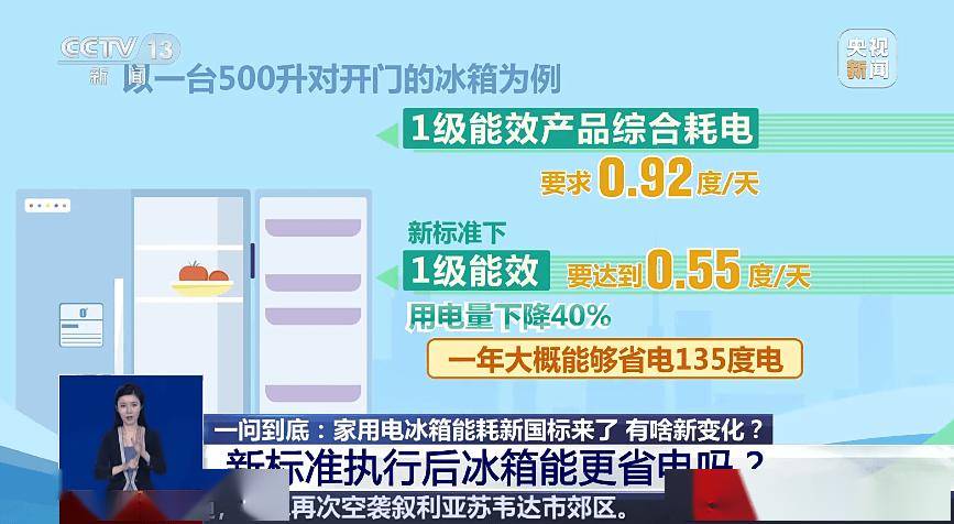 用电冰箱能耗“史上最严”新国标一文读懂爱游戏网站入口一年多省 135 度电家