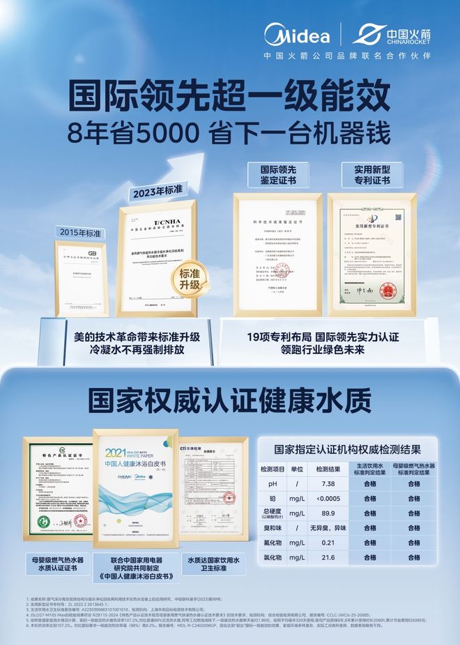 效无冷凝水排放燃气热水器上市成紧俏货爱游戏销量60000多台美的一级能(图2)
