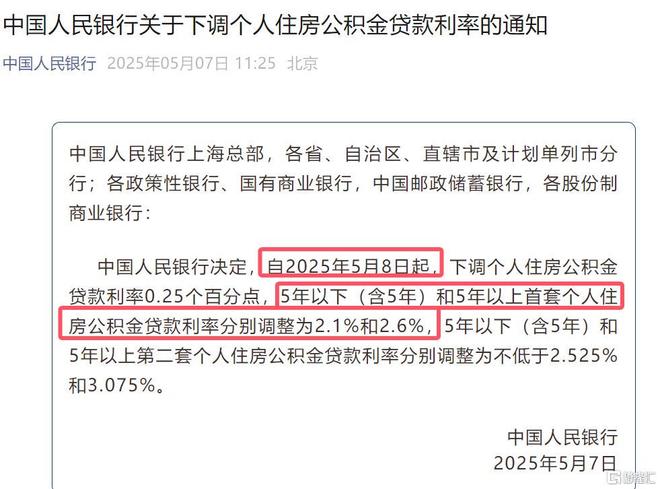 市沸腾！超强黑马直接“封神”爱游戏app央行重磅宣布楼(图5)